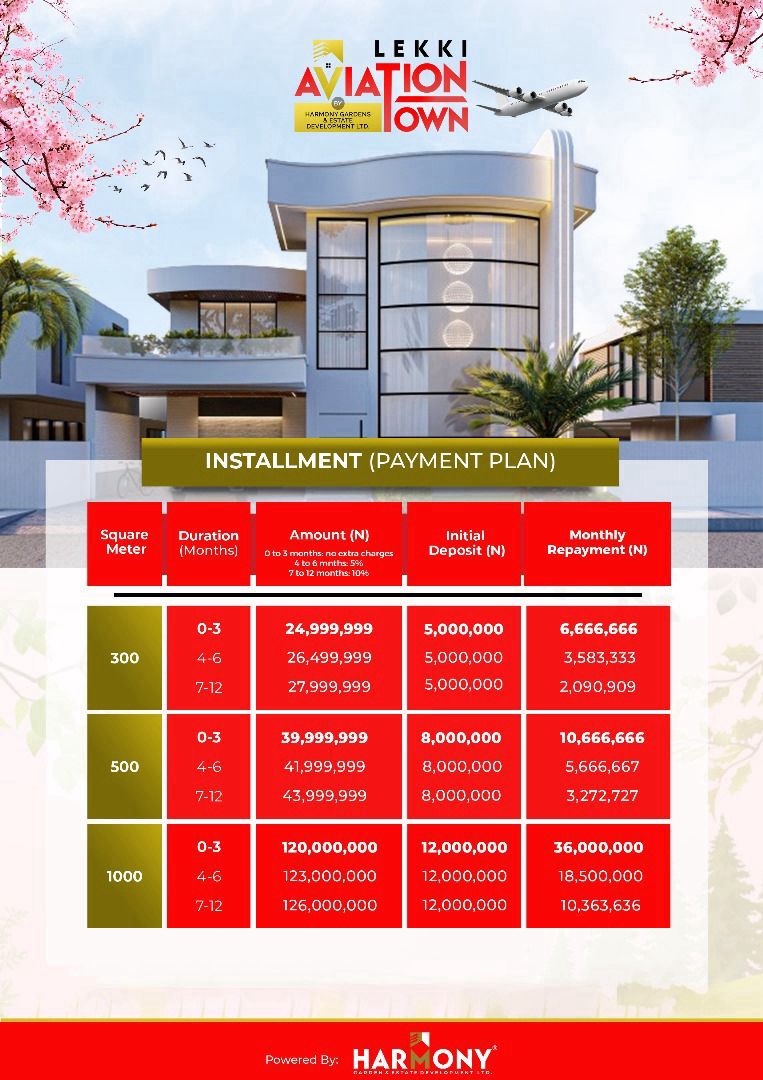 Lekki, Epe & Badagary Properties - Real Estate Brokerage